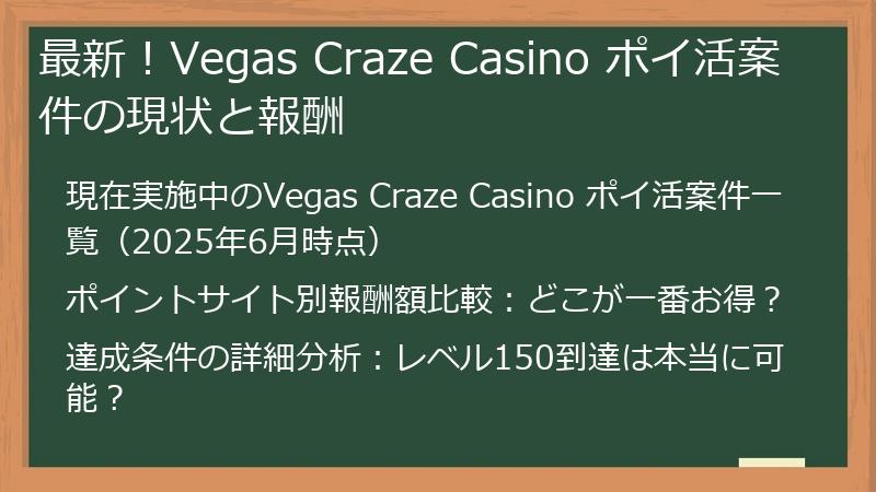 最新！Vegas Craze Casino ポイ活案件の現状と報酬