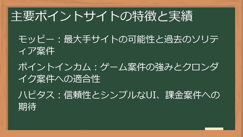 主要ポイントサイトの特徴と実績