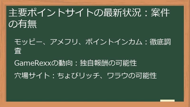 主要ポイントサイトの最新状況：案件の有無