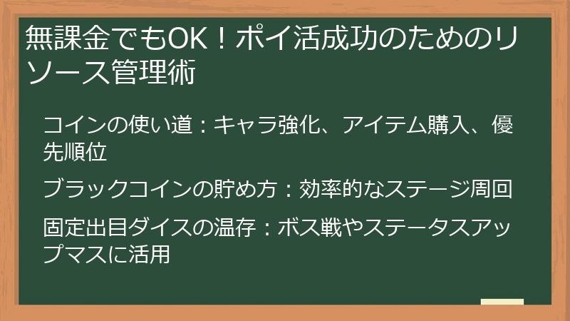 無課金でもOK！ポイ活成功のためのリソース管理術
