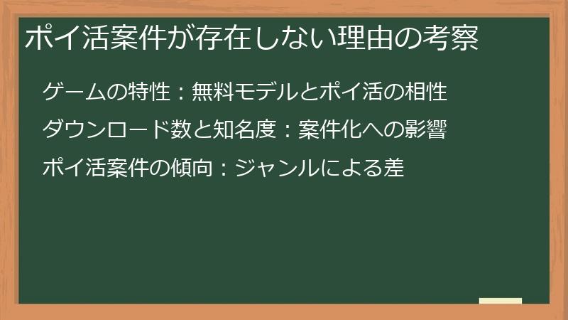 ポイ活案件が存在しない理由の考察