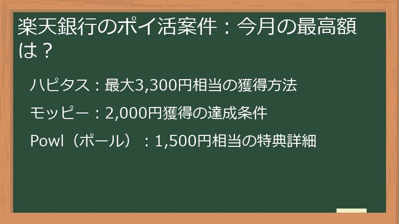 楽天銀行のポイ活案件：今月の最高額は？