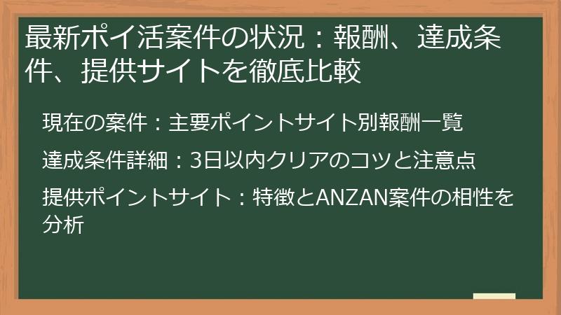 最新ポイ活案件の状況：報酬、達成条件、提供サイトを徹底比較