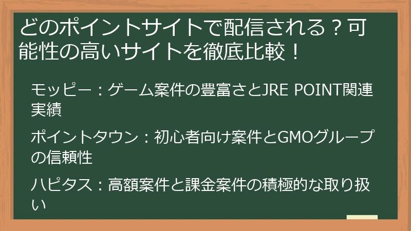 どのポイントサイトで配信される？可能性の高いサイトを徹底比較！