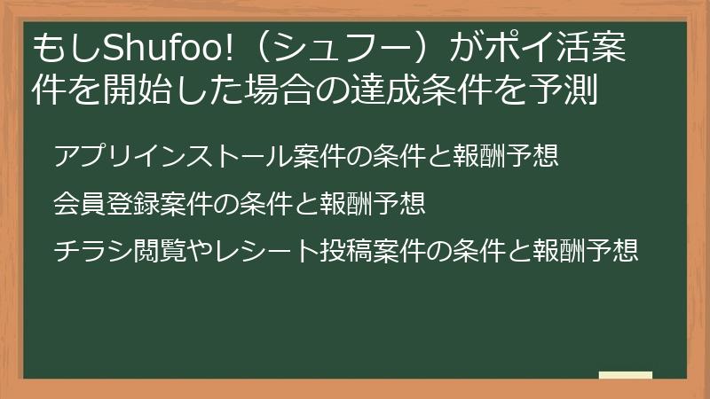もしShufoo!（シュフー）がポイ活案件を開始した場合の達成条件を予測