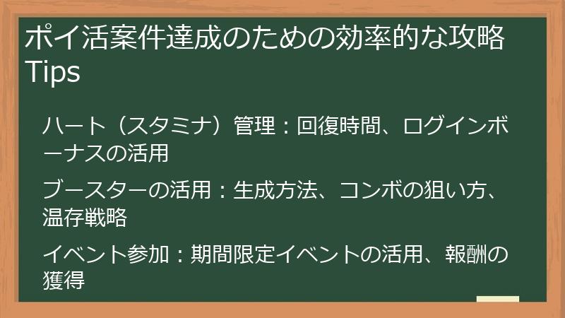 ポイ活案件達成のための効率的な攻略Tips