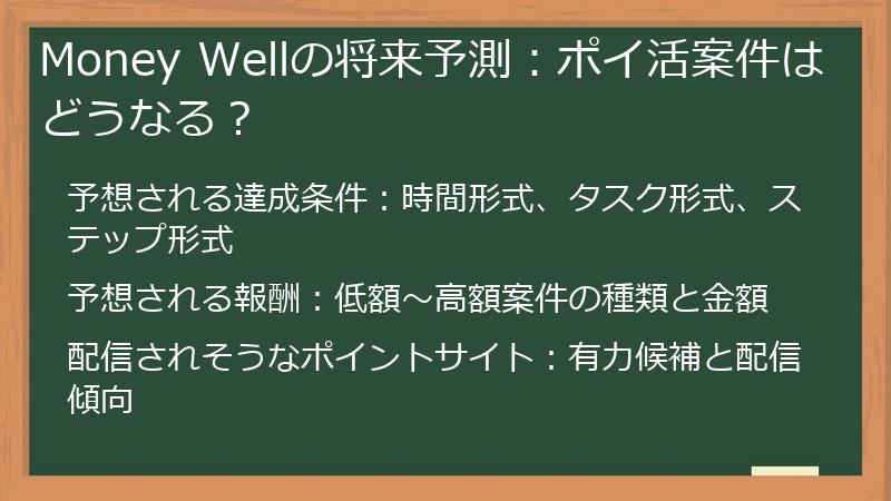Money Wellの将来予測:ポイ活案件はどうなる?