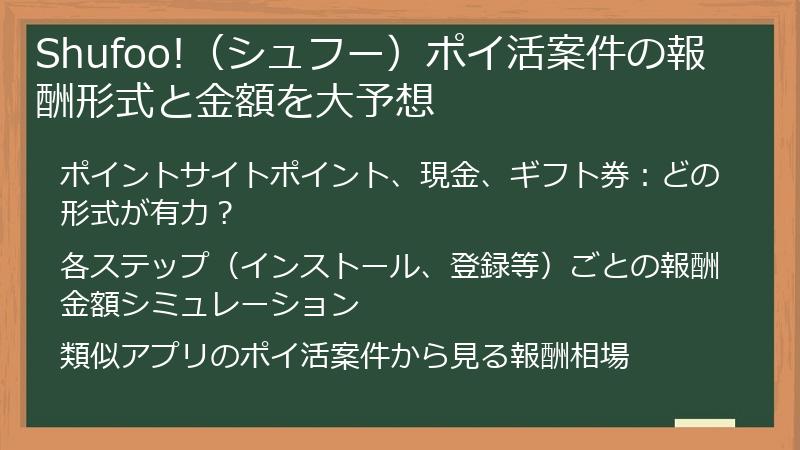 Shufoo!（シュフー）ポイ活案件の報酬形式と金額を大予想