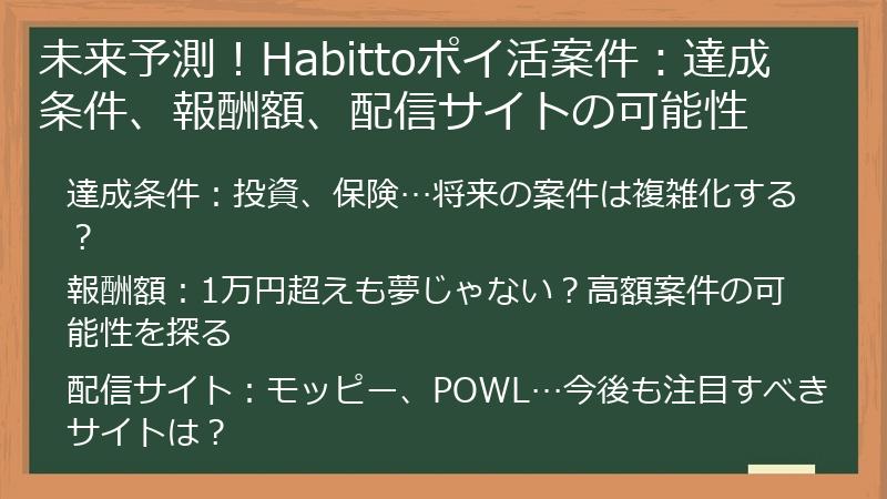 未来予測！Habittoポイ活案件：達成条件、報酬額、配信サイトの可能性