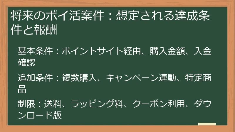 将来のポイ活案件：想定される達成条件と報酬