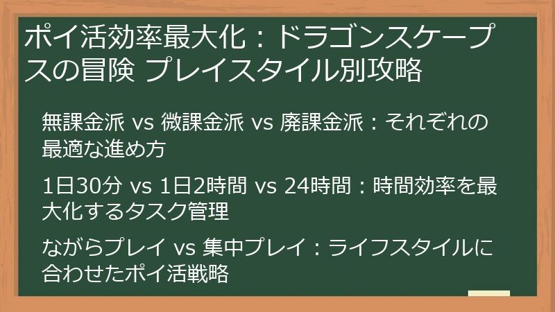 ポイ活効率最大化：ドラゴンスケープスの冒険 プレイスタイル別攻略