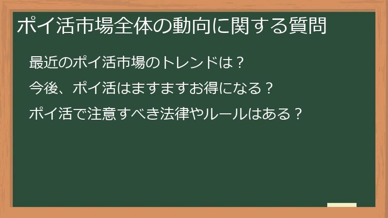 ポイ活市場全体の動向に関する質問