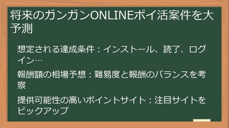 将来のガンガンONLINEポイ活案件を大予測