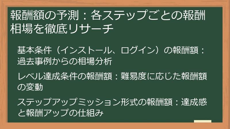 報酬額の予測：各ステップごとの報酬相場を徹底リサーチ