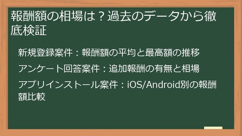 報酬額の相場は？過去のデータから徹底検証