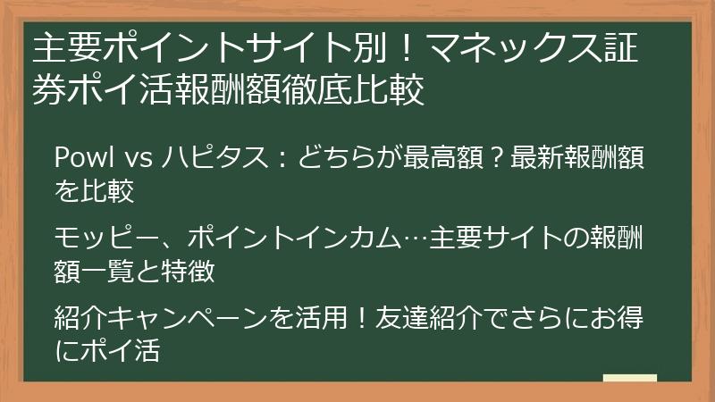主要ポイントサイト別！マネックス証券ポイ活報酬額徹底比較