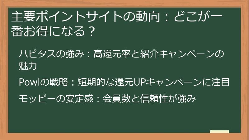主要ポイントサイトの動向：どこが一番お得になる？