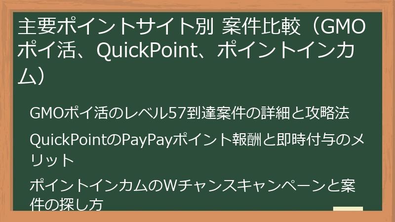主要ポイントサイト別 案件比較（GMOポイ活、QuickPoint、ポイントインカム）