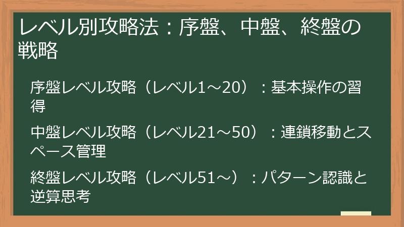 レベル別攻略法：序盤、中盤、終盤の戦略