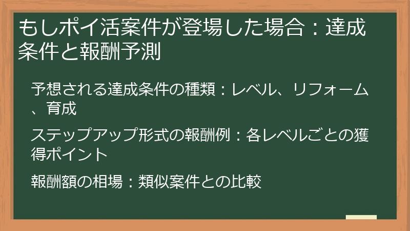 もしポイ活案件が登場した場合：達成条件と報酬予測