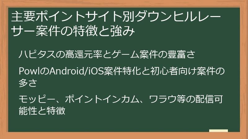 主要ポイントサイト別ダウンヒルレーサー案件の特徴と強み