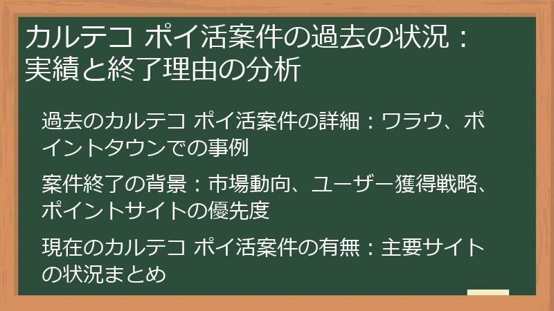 カルテコ ポイ活案件の過去の状況：実績と終了理由の分析