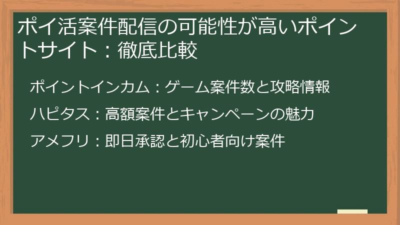 ポイ活案件配信の可能性が高いポイントサイト:徹底比較