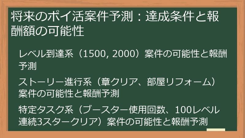 将来のポイ活案件予測：達成条件と報酬額の可能性