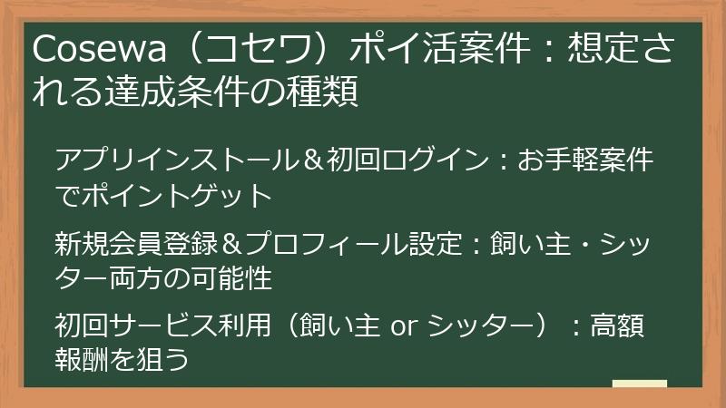 Cosewa（コセワ）ポイ活案件：想定される達成条件の種類