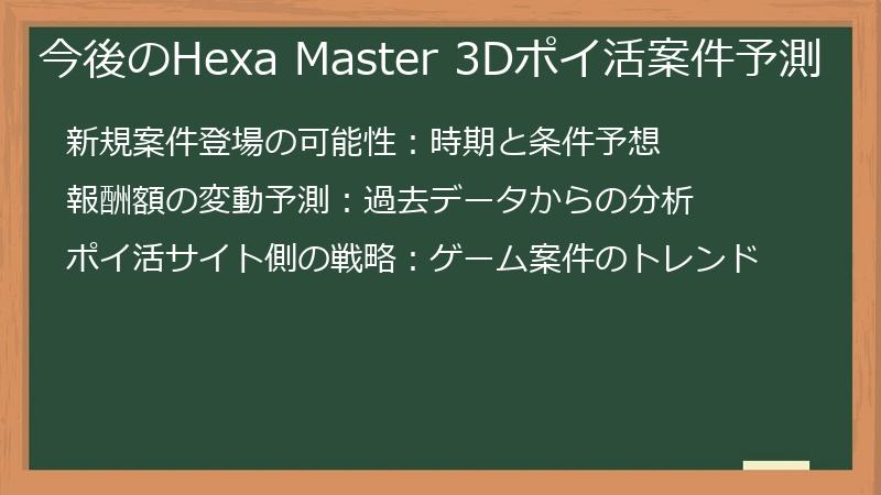 今後のHexa Master 3Dポイ活案件予測
