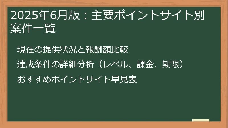 2025年6月版：主要ポイントサイト別 案件一覧