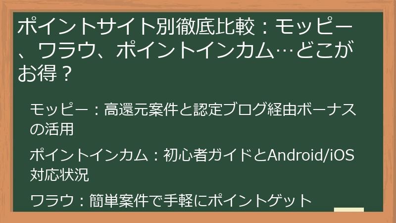 ポイントサイト別徹底比較：モッピー、ワラウ、ポイントインカム…どこがお得？