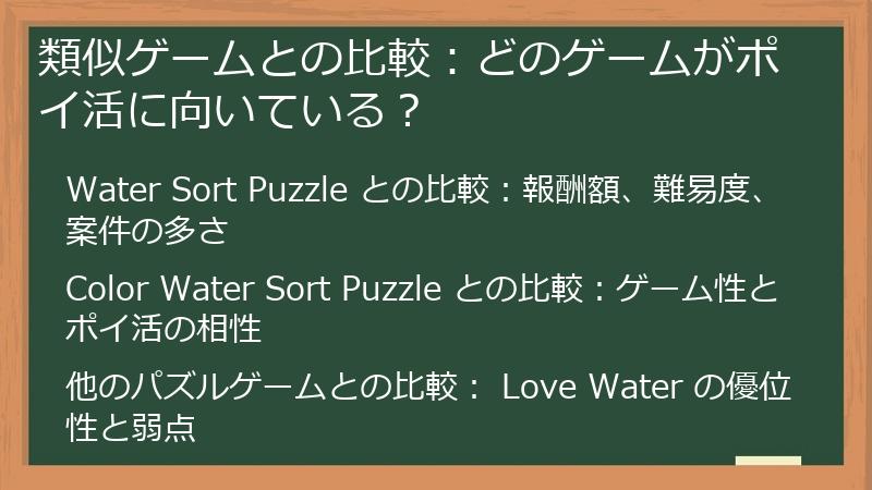 類似ゲームとの比較：どのゲームがポイ活に向いている？