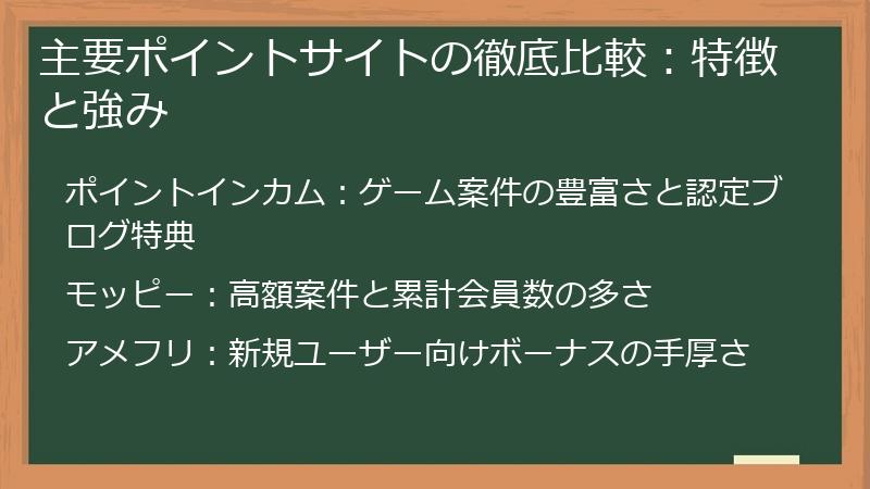 主要ポイントサイトの徹底比較：特徴と強み