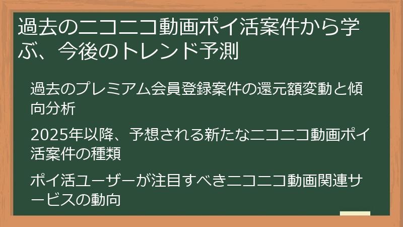 過去のニコニコ動画ポイ活案件から学ぶ、今後のトレンド予測