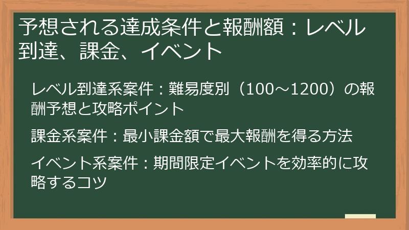 予想される達成条件と報酬額：レベル到達、課金、イベント