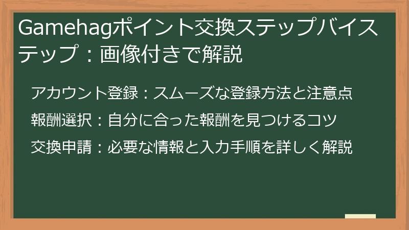 Gamehagポイント交換ステップバイステップ：画像付きで解説