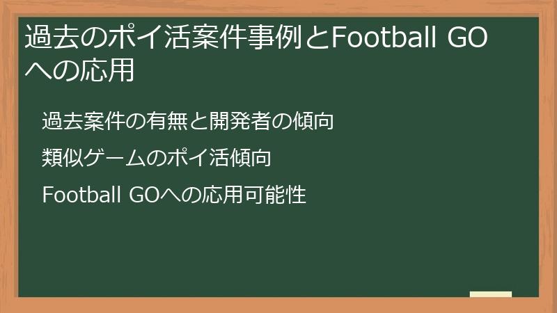 過去のポイ活案件事例とFootball GOへの応用