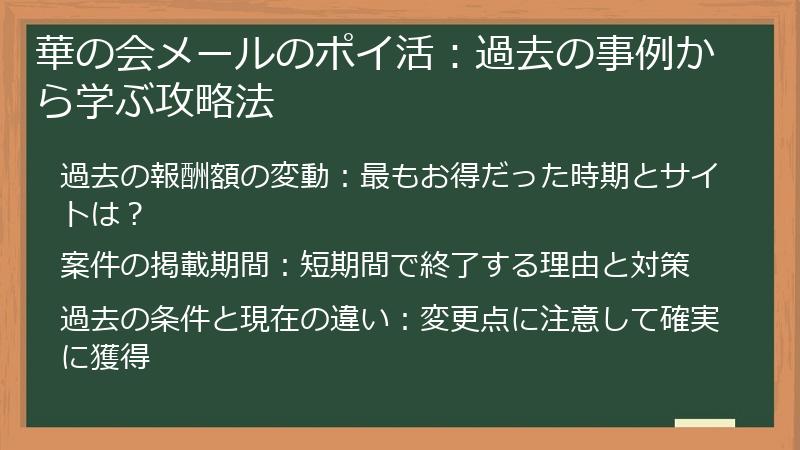 華の会メールのポイ活：過去の事例から学ぶ攻略法