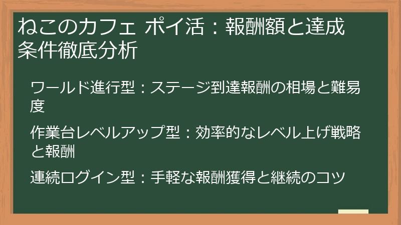 ねこのカフェ ポイ活：報酬額と達成条件徹底分析