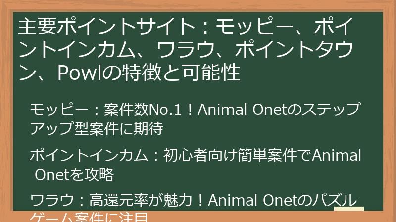 主要ポイントサイト：モッピー、ポイントインカム、ワラウ、ポイントタウン、Powlの特徴と可能性