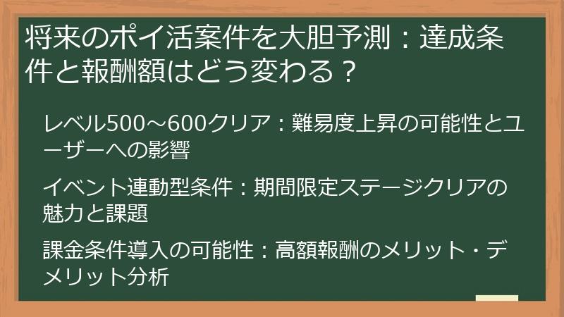 将来のポイ活案件を大胆予測：達成条件と報酬額はどう変わる？