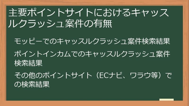 主要ポイントサイトにおけるキャッスルクラッシュ案件の有無