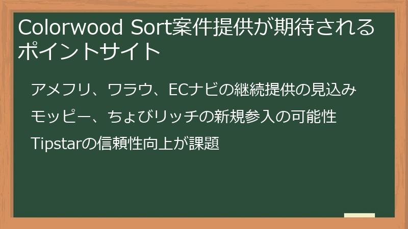 Colorwood Sort案件提供が期待されるポイントサイト