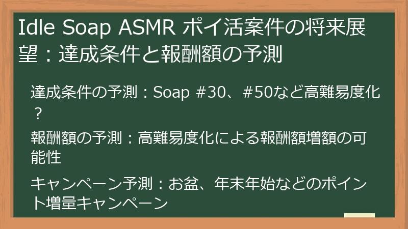 Idle Soap ASMR ポイ活案件の将来展望：達成条件と報酬額の予測