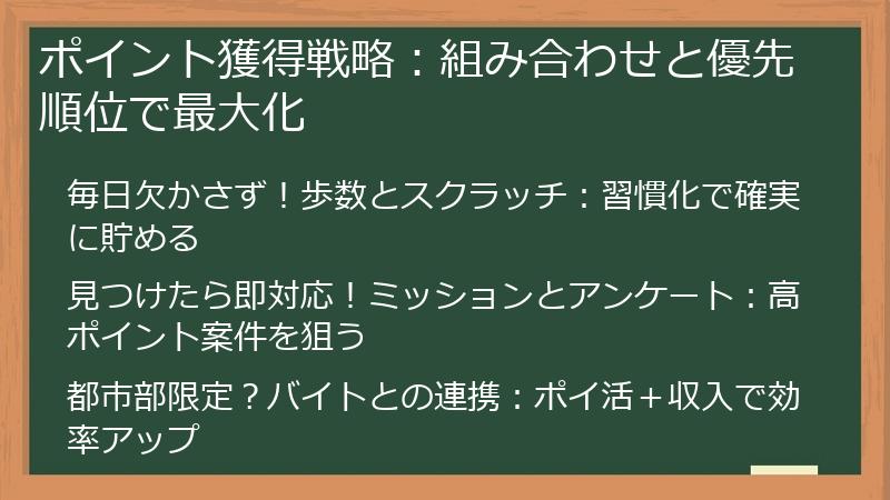 ポイント獲得戦略：組み合わせと優先順位で最大化