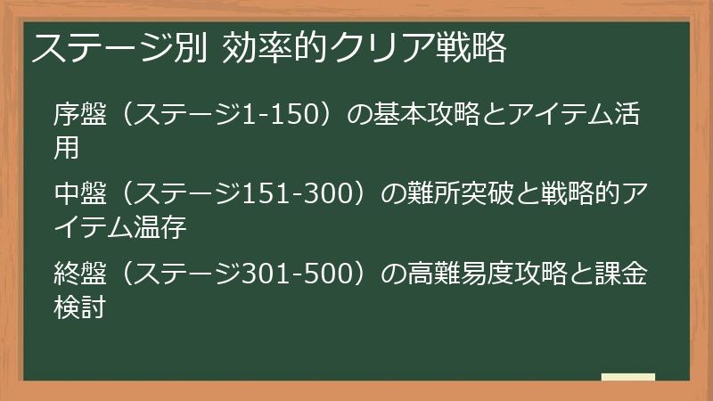 ステージ別 効率的クリア戦略