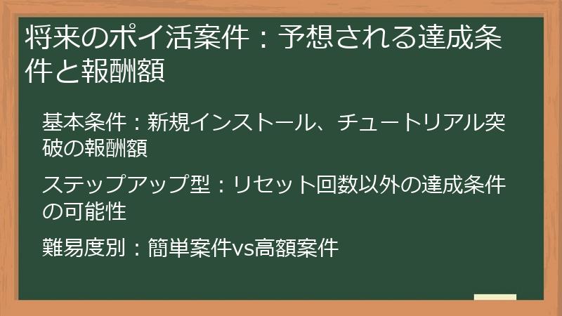 将来のポイ活案件：予想される達成条件と報酬額