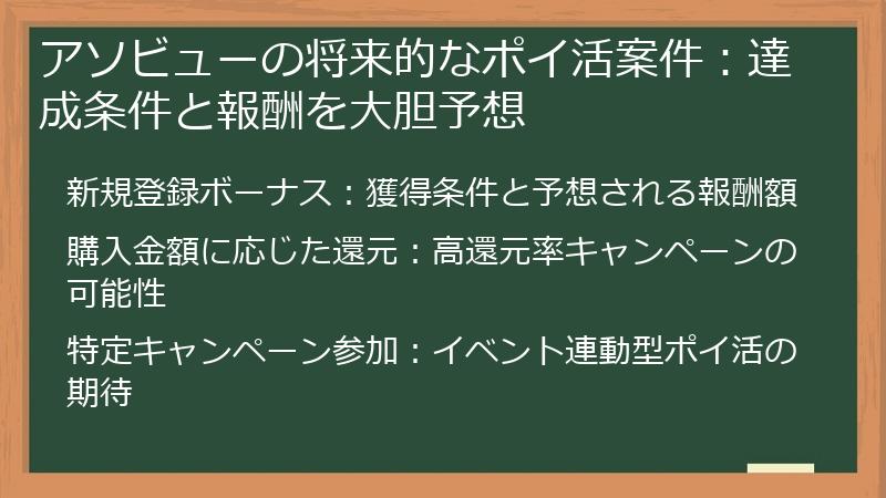 アソビューの将来的なポイ活案件：達成条件と報酬を大胆予想
