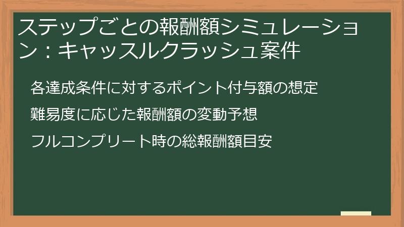 ステップごとの報酬額シミュレーション：キャッスルクラッシュ案件
